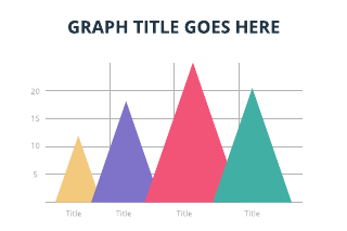 Triangle Bar Graph Template