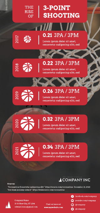 Basketball Infographic Template