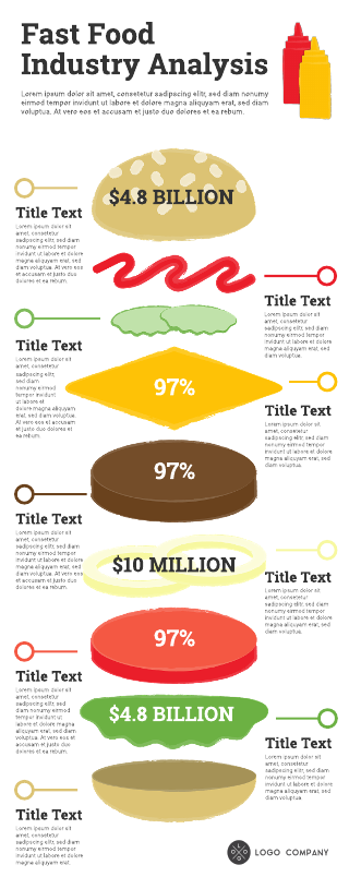 Free Business Infographic Templates Examples