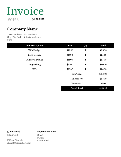 Free Invoice Templates & Examples