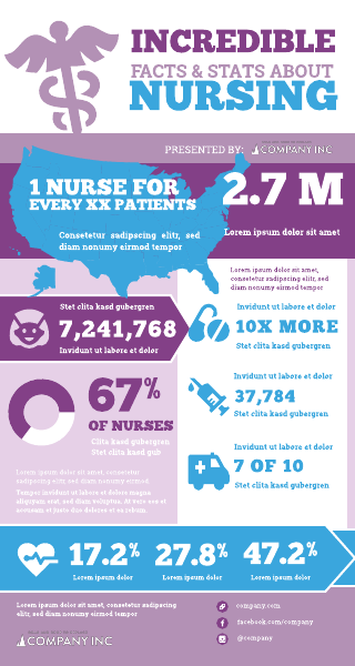 Nursing Flat Factsheet Infographic Template