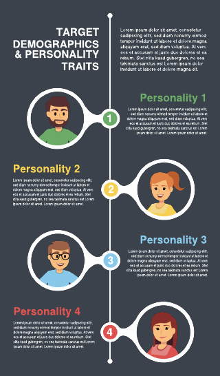 Target demographics and personas infographic template