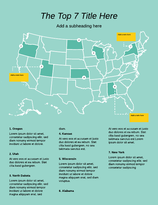 Free Infographic Templates & Examples