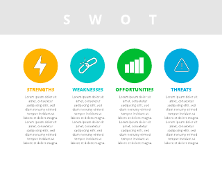 SWOT Infographic Analysis Template